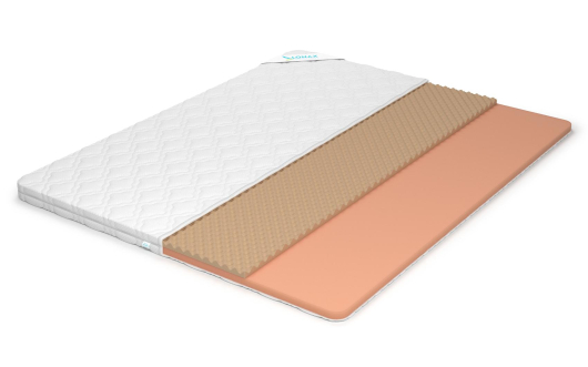 Наматрасник Lonax Relax Memory ППУ 6 - купить за 7565.00 руб.