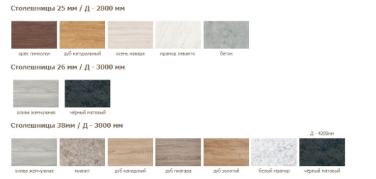 Остров кухонный Престиж вариант 2 - купить за 0.00 руб.